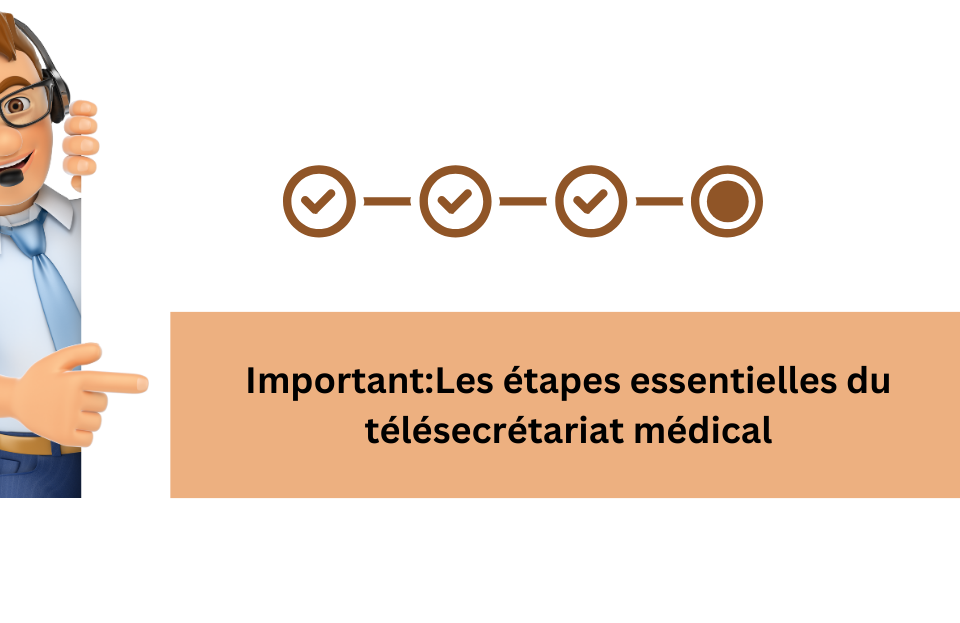 Important:Les étapes essentielles du télésecrétariat médical
