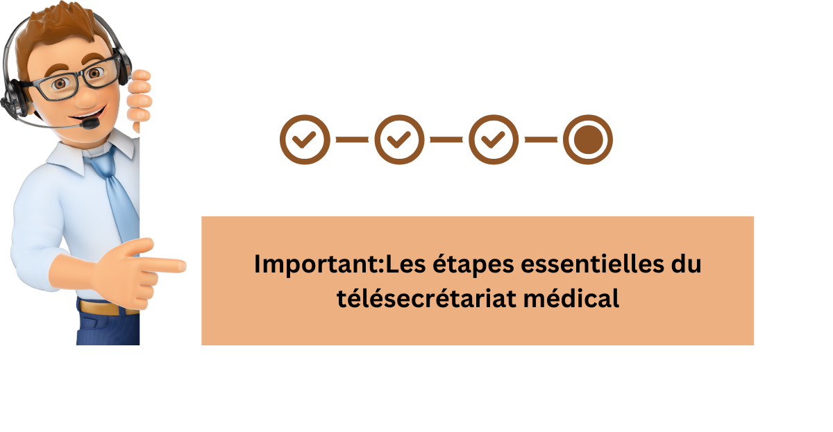 Important:Les étapes essentielles du télésecrétariat médical
